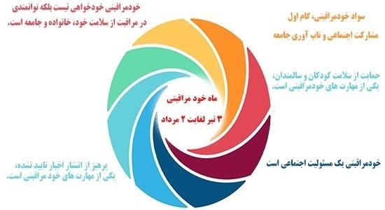 ماه خودمراقبتی